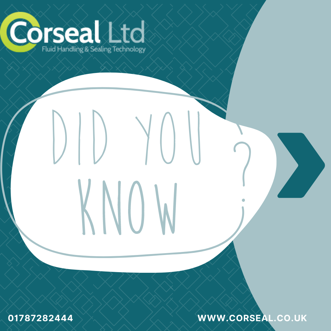 Did you know?