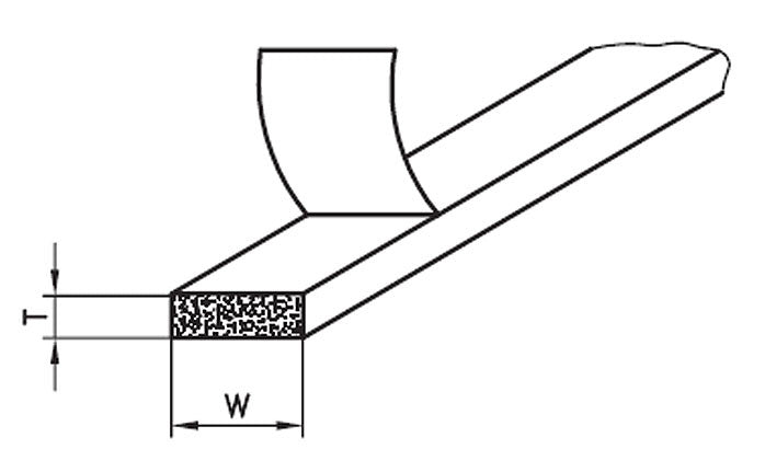 Multi Purpose Sponge Rubber Strips (Self Adhesive) - Corseal